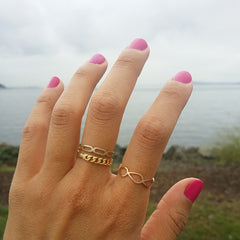 Open Oval Band Ring